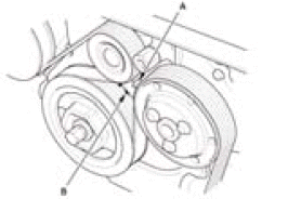 Ignition System - Inspection & Adjustment